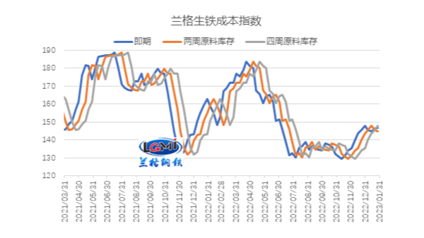 高成本博弈弱復(fù)蘇,不銹鋼管廠家能否擺脫虧損？